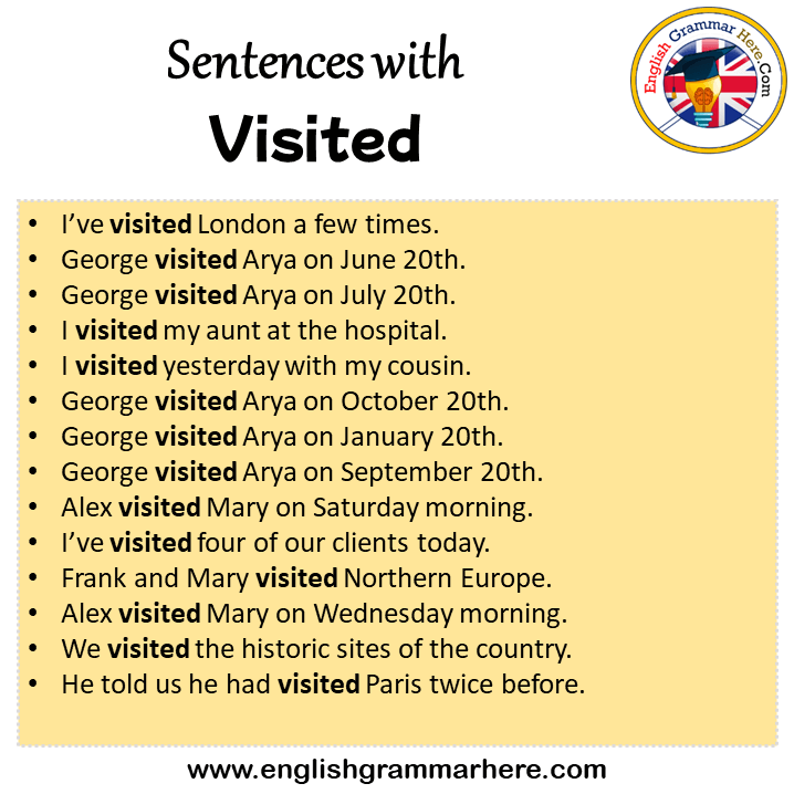 Sentences with Visited, Visited in a Sentence in English, Sentences For Visited