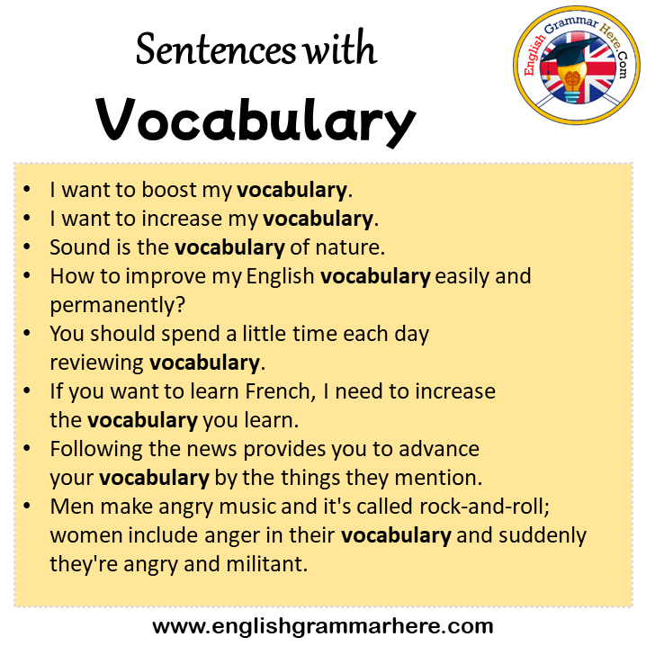 Sentences with Vocabulary, Vocabulary in a Sentence in English, Sentences  For Vocabulary - English Grammar Here