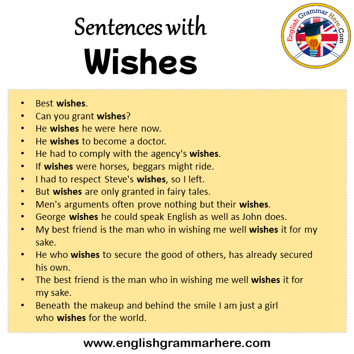Sentences with Wishes, Wishes in a Sentence in English, Sentences For Wishes
