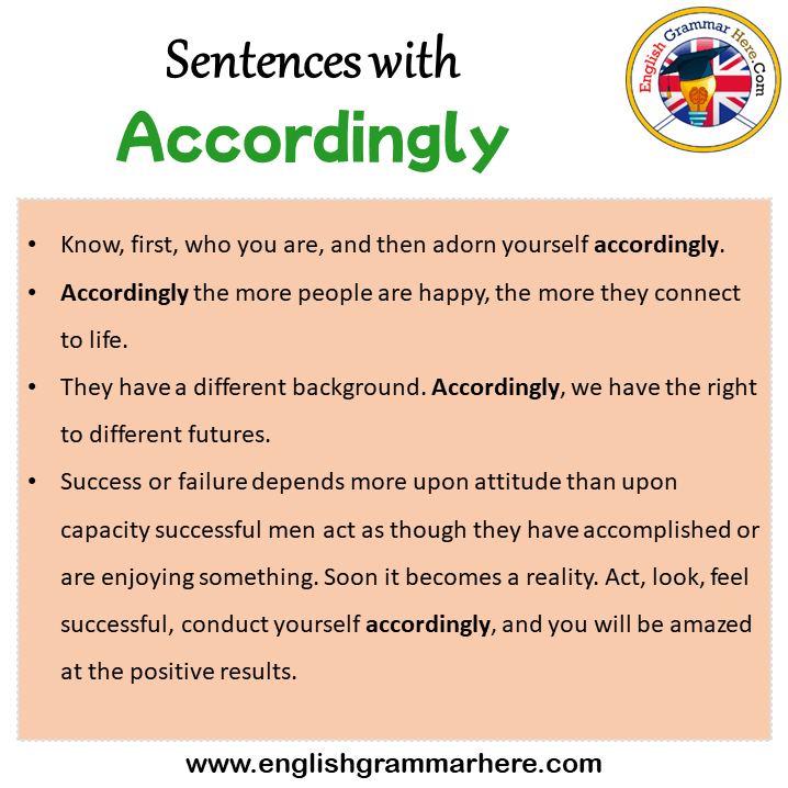 Sentences with Accordingly, Accordingly in a Sentence in English, Sentences For Accordingly