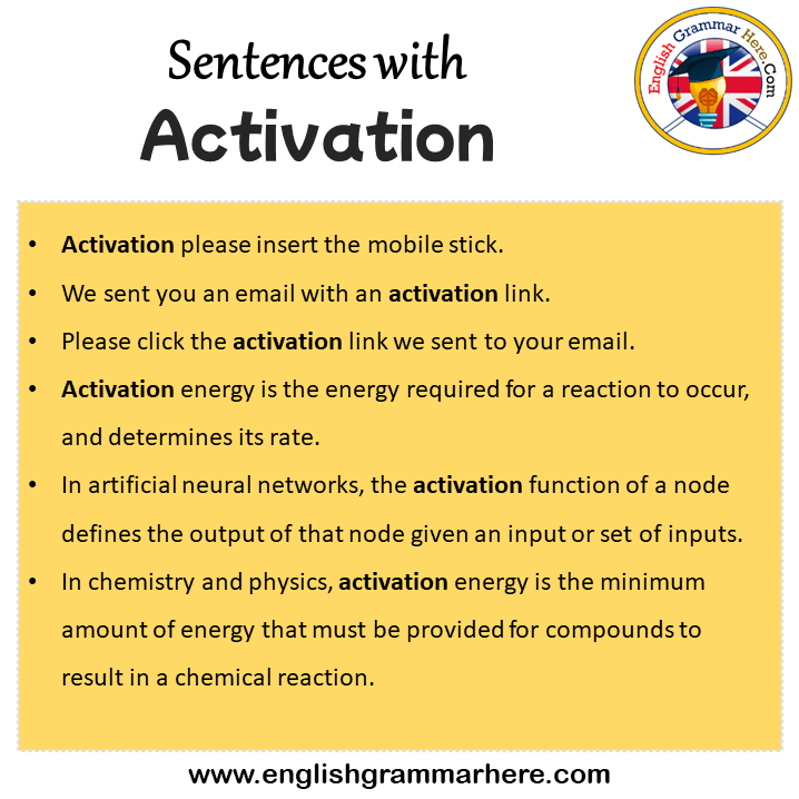 Sentences with Activation, Activation in a Sentence in English, Sentences For Activation