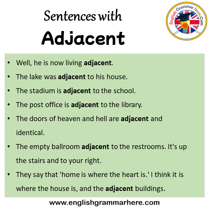 Sentences with Adjacent, Adjacent in a Sentence in English, Sentences For Adjacent