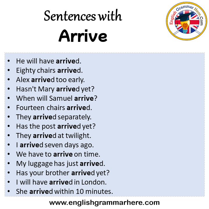 Sentences with Arrive, Arrive in a Sentence in English, Sentences For Arrive