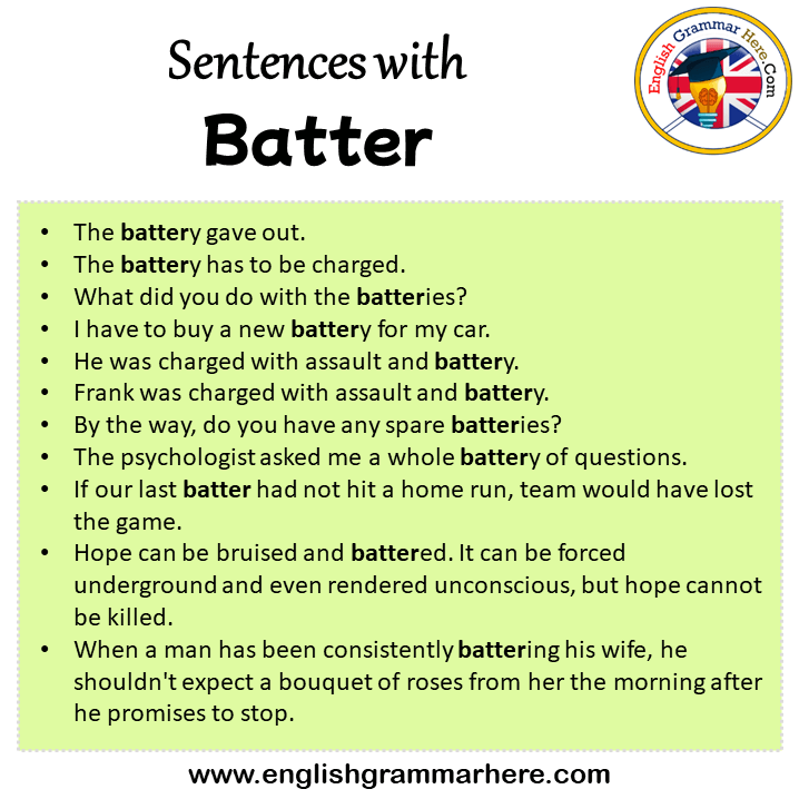 Sentences with Batter, Batter in a Sentence in English, Sentences For Batter