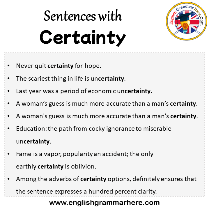 Sentences with Certainty, Certainty in a Sentence in English, Sentences For Certainty