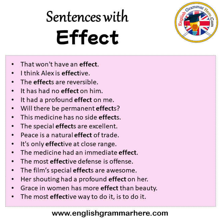 Sentences with Effect, Effect in a Sentence in English, Sentences For Effect