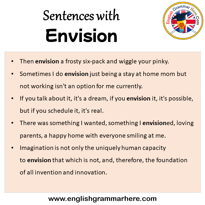 Sentences with Envision, Envision in a Sentence in English, Sentences For Envision