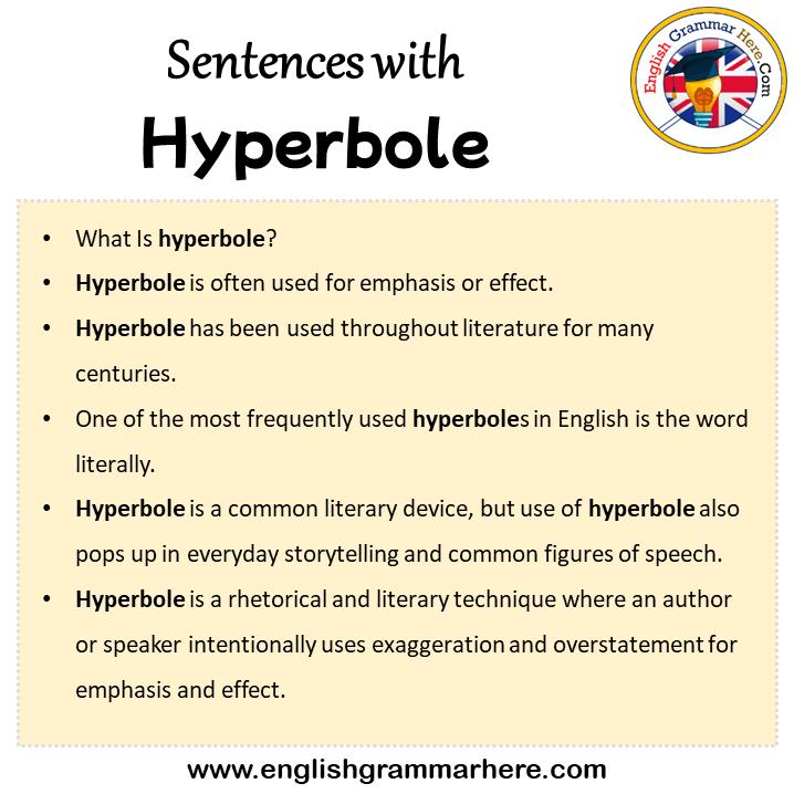 Sentences with Hyperbole, Hyperbole in a Sentence in English, Sentences For Hyperbole