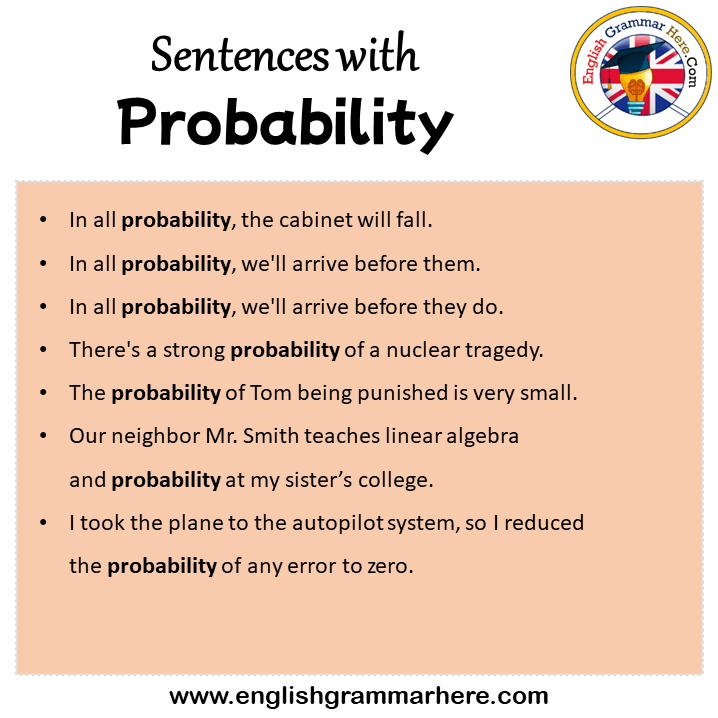 Sentences with Probability, Probability in a Sentence in English, Sentences For Probability