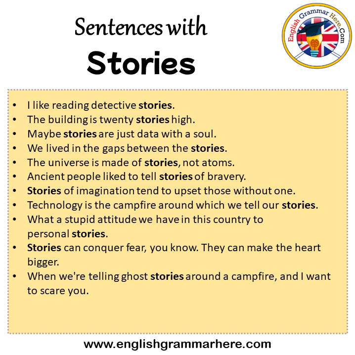 Sentences with Stories, Stories in a Sentence in English, Sentences For Stories