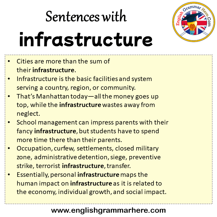 Sentences with infrastructure, infrastructure in a Sentence in English, Sentences For infrastructure