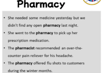 Sentences with Pharmacy, Pharmacy in a Sentence in English, Sentences For Pharmacy