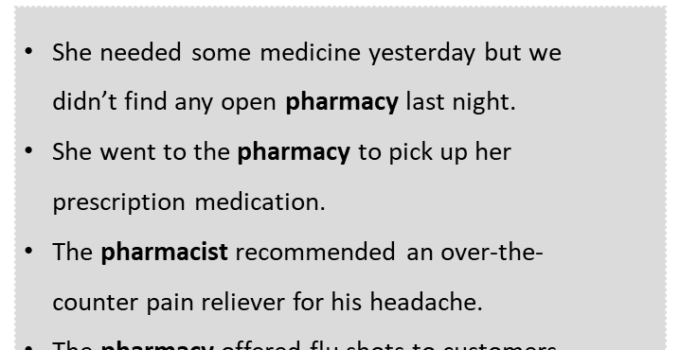 Sentences with Pharmacy, Pharmacy in a Sentence in English, Sentences For Pharmacy