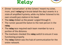 Sentences with Relay, Relay in a Sentence in English, Sentences For Relay