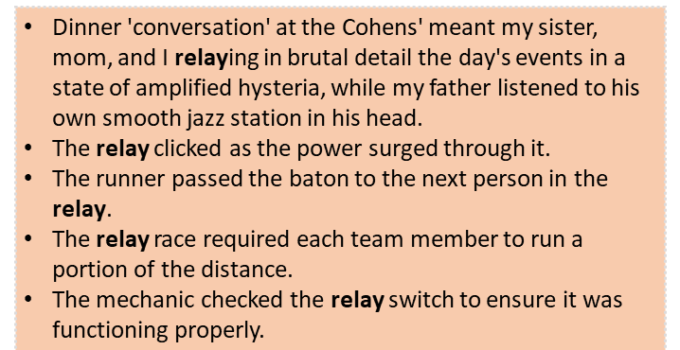 Sentences with Relay, Relay in a Sentence in English, Sentences For Relay