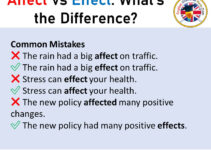 Common English Mistakes – Affect vs Effect: What’s the Difference?